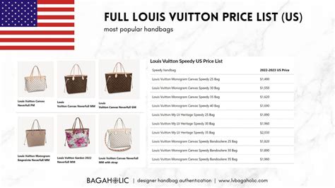 louis vuitton bag prices list dubai|louis vuitton catalogue with prices.